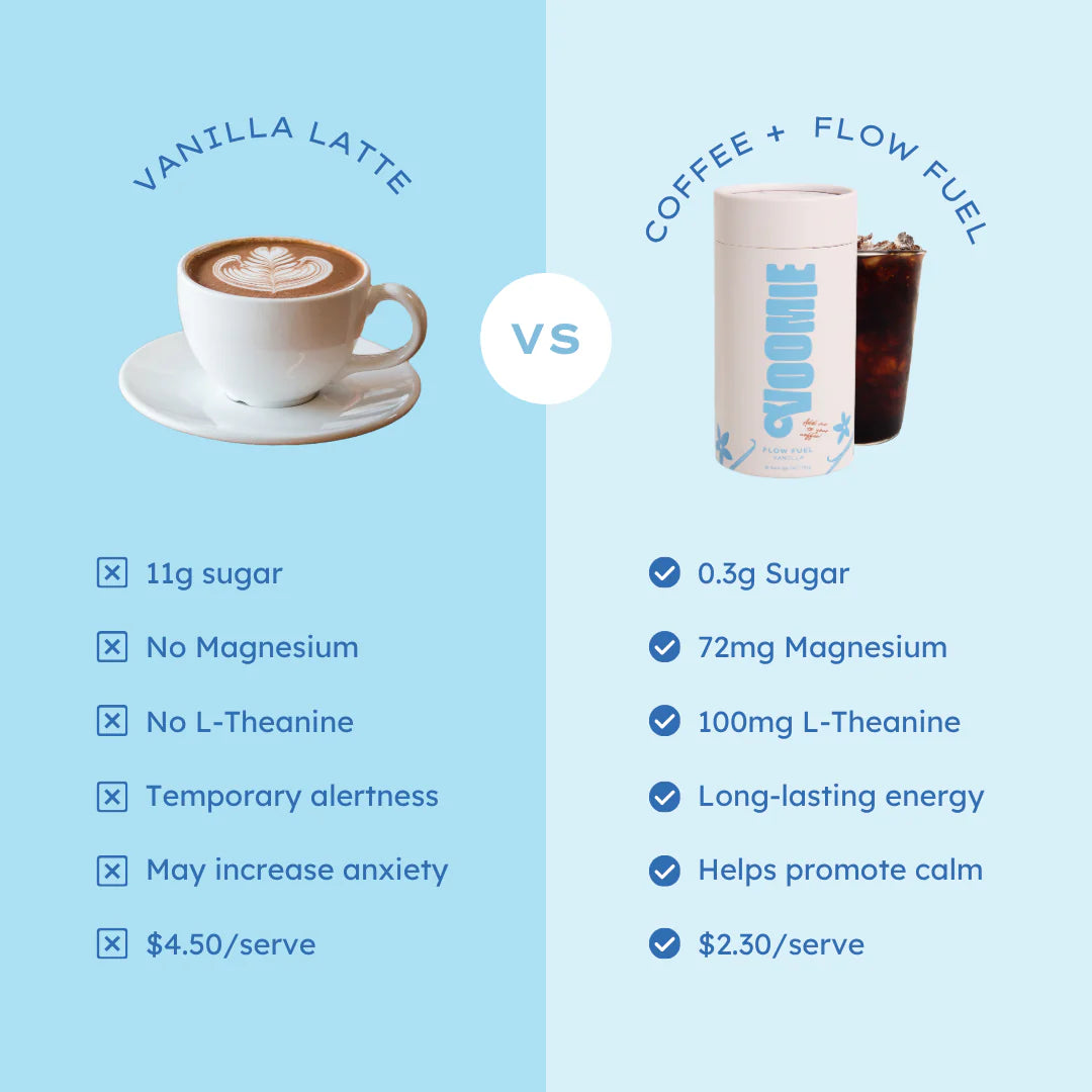Flow Fuel - Vanilla