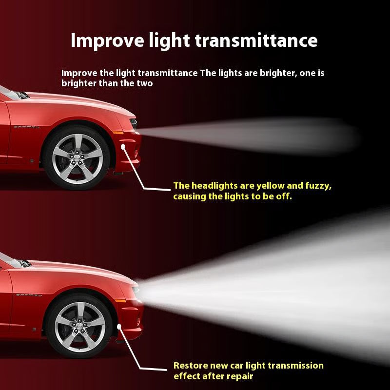 🚘Automotive Headlamp Restoration Fluid Kit