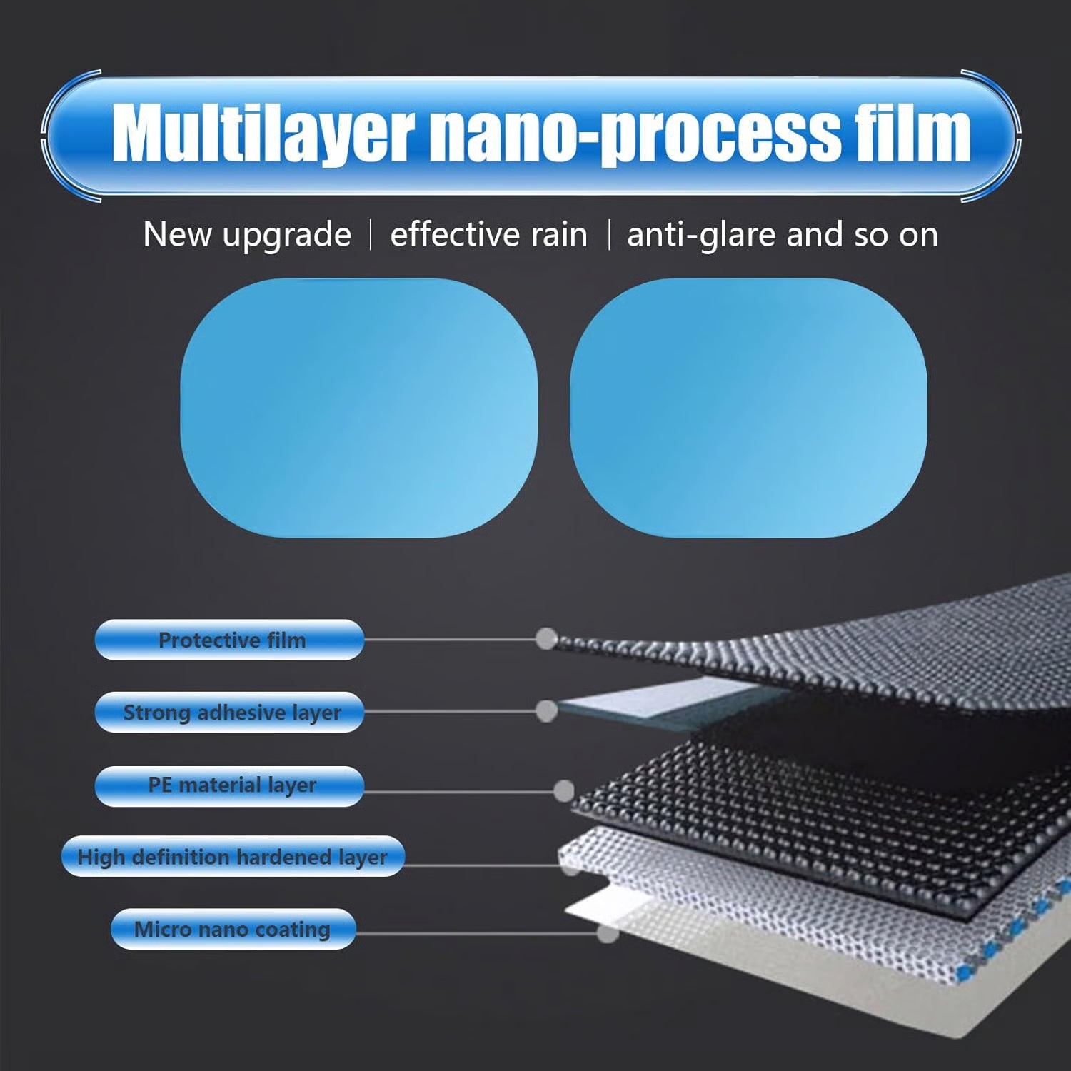 4Pcs Car Window Anti-Fog Film – Clear Vision, Safe Driving in All Weather
