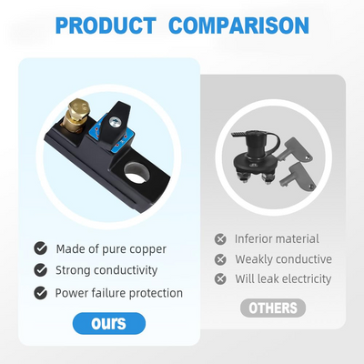 🔋🚗 12V/24V Battery Disconnect Switch for Vehicles – Dual Voltage, 250A, Enhanced Safety & Easy Installation!