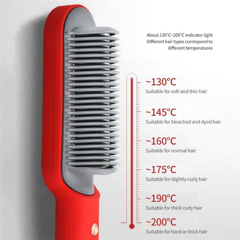 Negative Ion Hair Straightener Brush