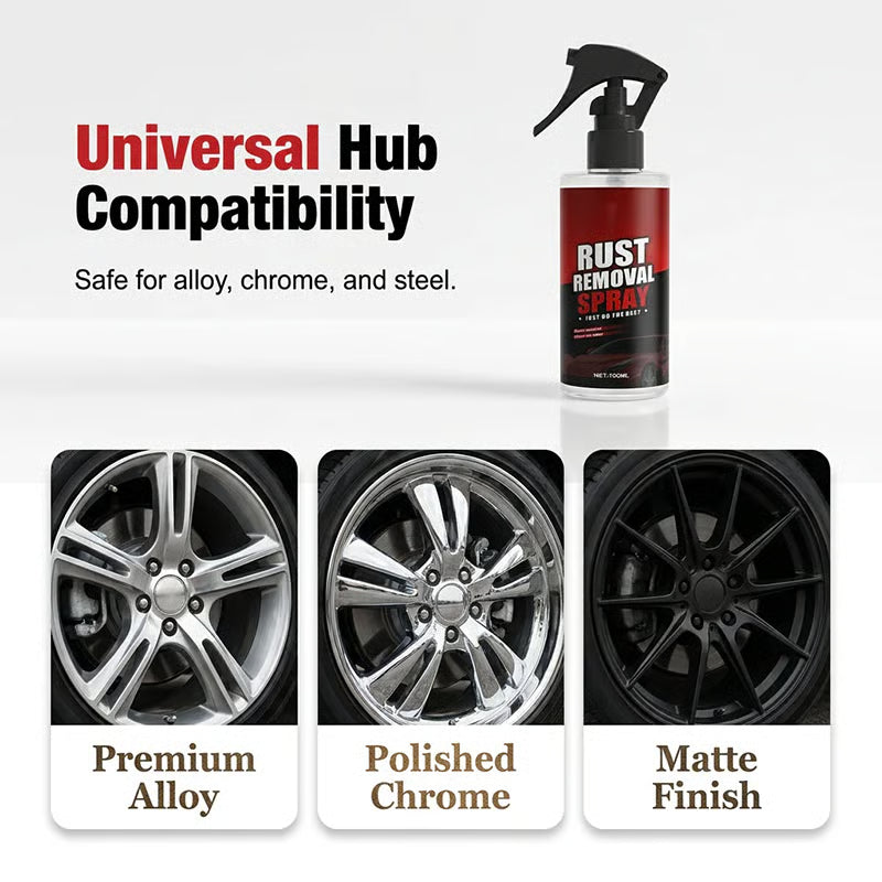 🔥Last Day 49% OFF🚗Wheel Rust Remover and Cleaner Spray🧽