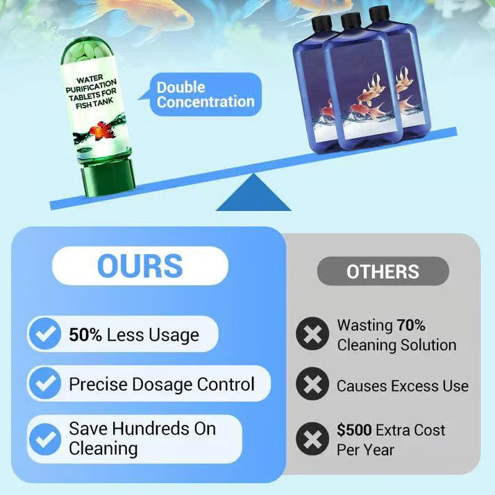 💥BIG SALE !!♻️💧Powerful Aquarium Water Purification Tablet