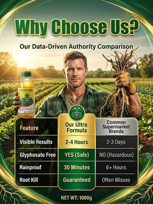 Flash Sale⚡ 50K+ SOLD! Almost Gone-🔥Herbicide and root rot control agent