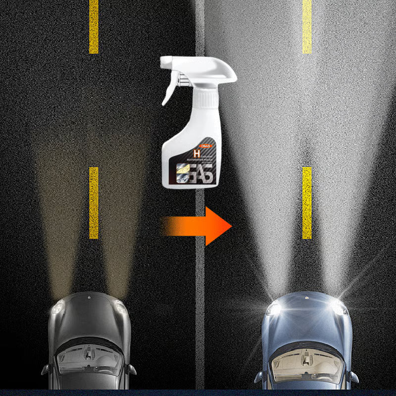 Headlight Restoration Spray