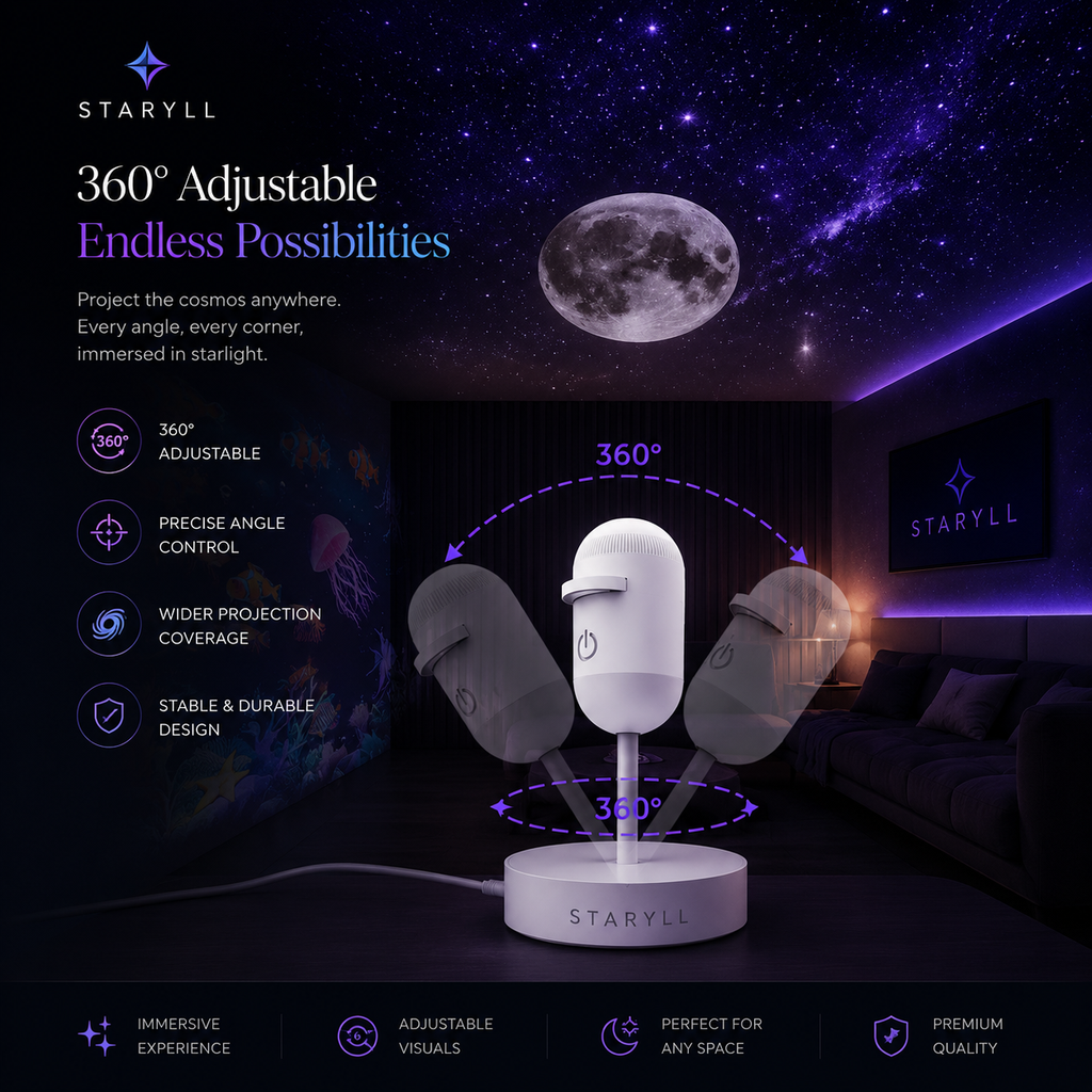 Aurora Galaxy Projection Lamp (3 PLANET Card in 1 Pack)