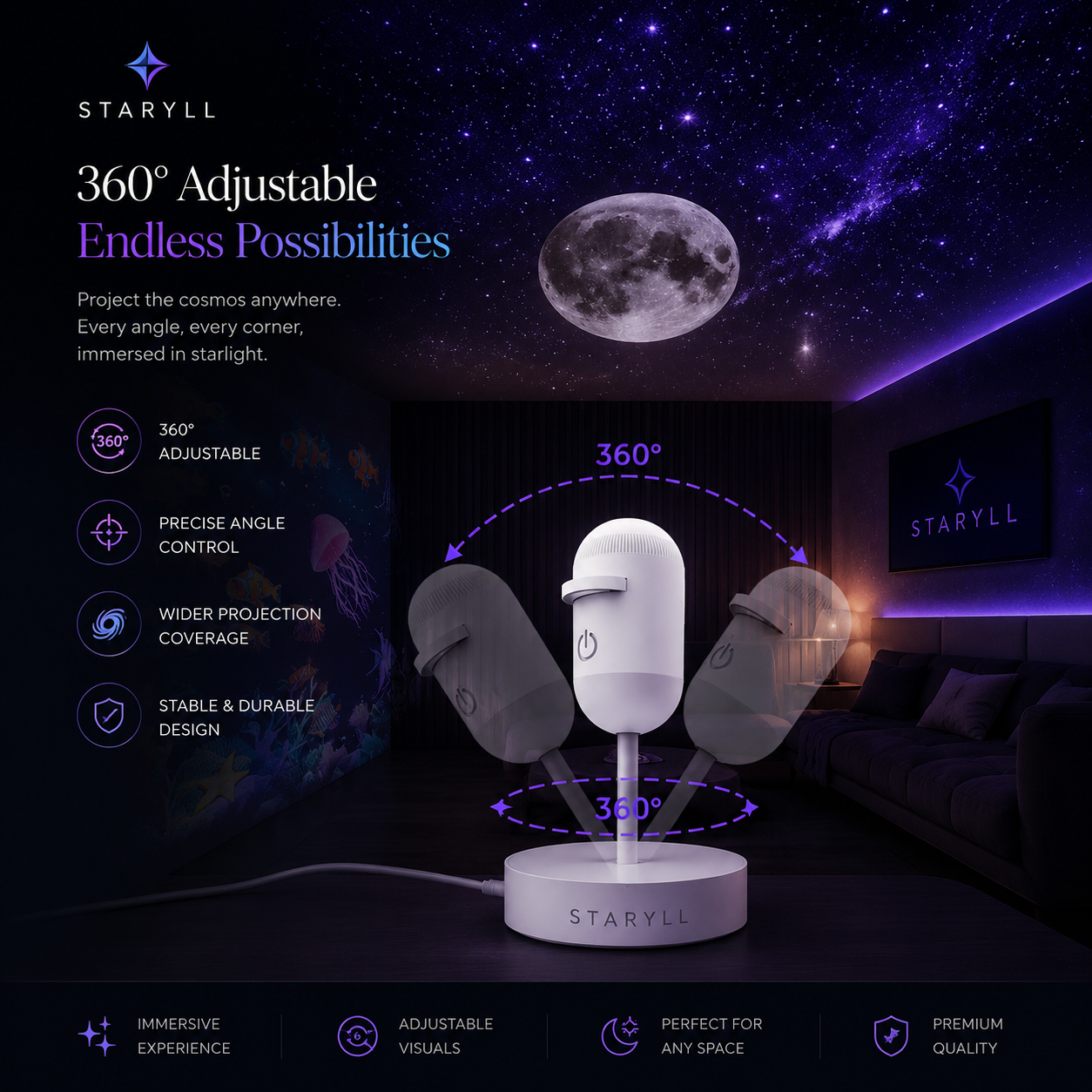 Aurora Galaxy Projection Lamp (3 PLANET Card in 1 Pack)