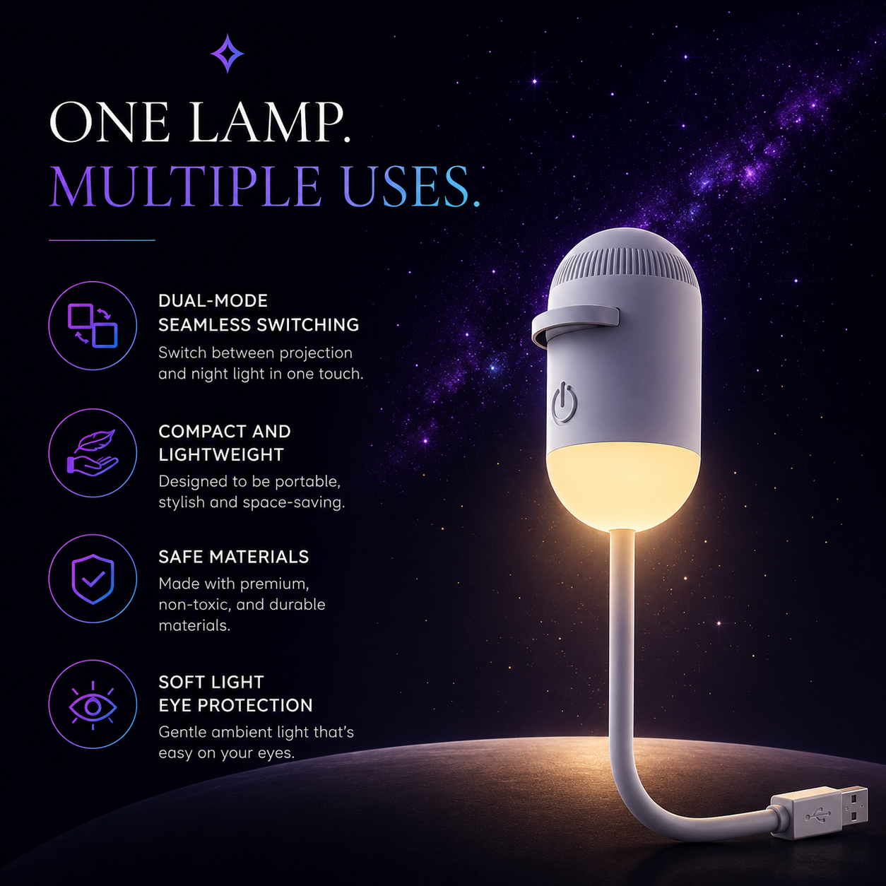 Aurora Galaxy Projection Lamp (3 PLANET Card in 1 Pack)