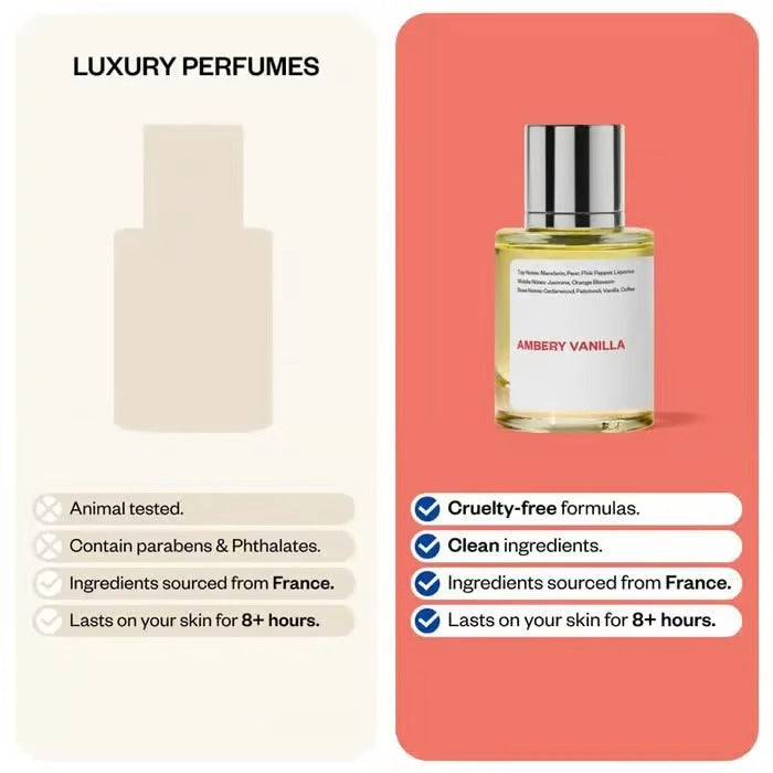 🎁Unisex Perfume Spray - Perfect for Christmas! 🎁