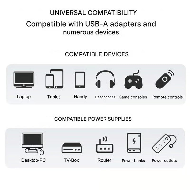 🔥Last Day 49% OFF🔥 - ⏰4-in-1 USB charging cable, fast charging, MAX. 60 W