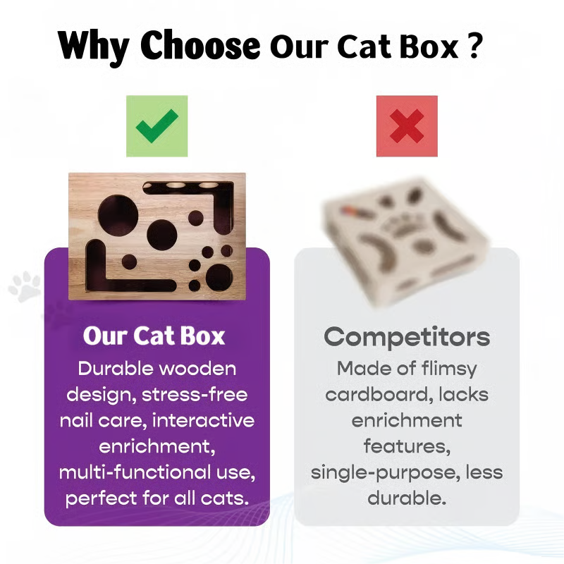 🎁😻✨Cat Scratch Puzzle Enrichment Box: Nail File Stress Free Alternative to Clippers and Grinders