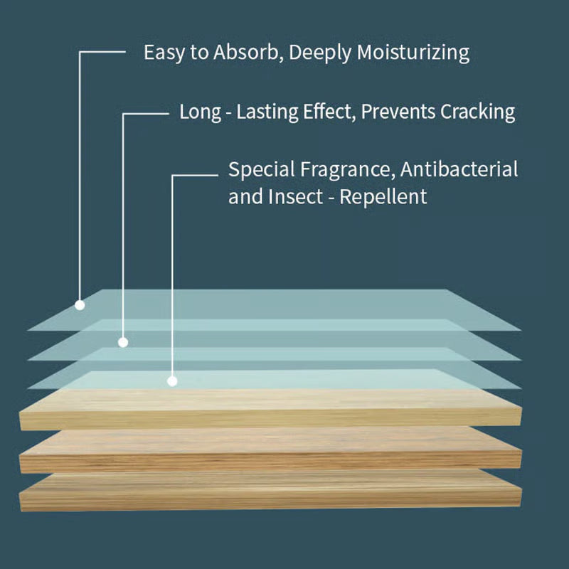 🏆50% OFF🔥30-Pieces Multi-Effect Floor Cleaning Sheets