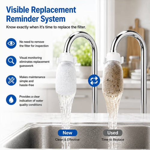 360° Moving Kitcen Tap Filter