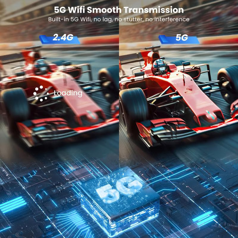 2026 – Drahtloser 2,4-GHz-/5-GHz-HDMI-Empfänger