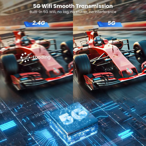 2026 – Drahtloser 2,4-GHz-/5-GHz-HDMI-Empfänger