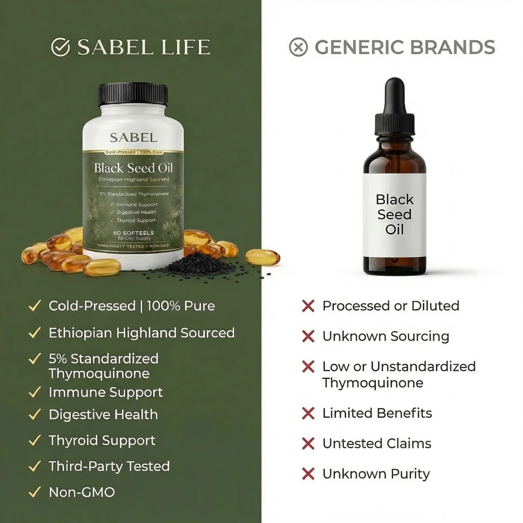 Ethiopian Black Seed Oil