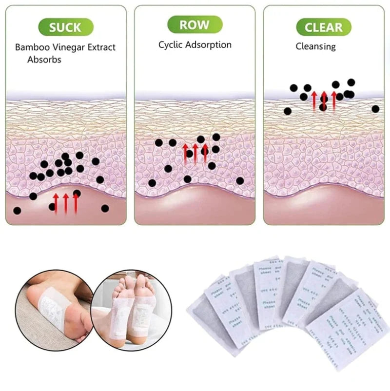 Detox   Foot   Patch-   10   Patches   -   Better   Sleep,   remove   body   toxins