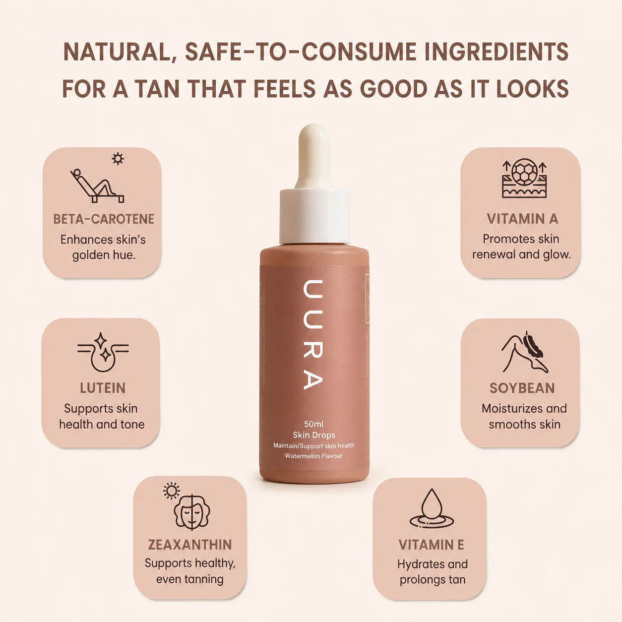Sunless Tanning Drops